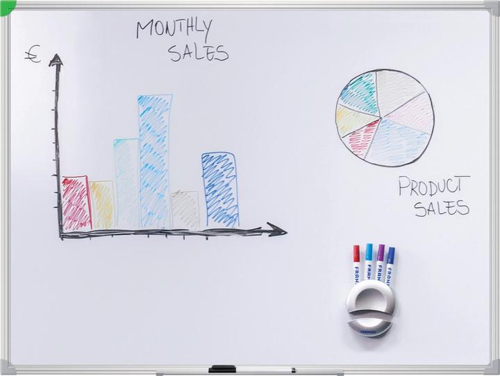 Actual product image Franken Whiteboard U-Act!Line Steel (160 x 120 cm)