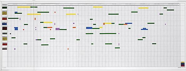 Produktbild Magnetoplan Aktivitäten- & Urlaubsplaner, 7-Tage-Woche (200 x 75 cm)