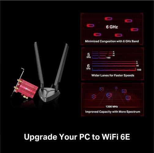 Image du produit TP-Link Archer TXE75E (PCI-E x1)