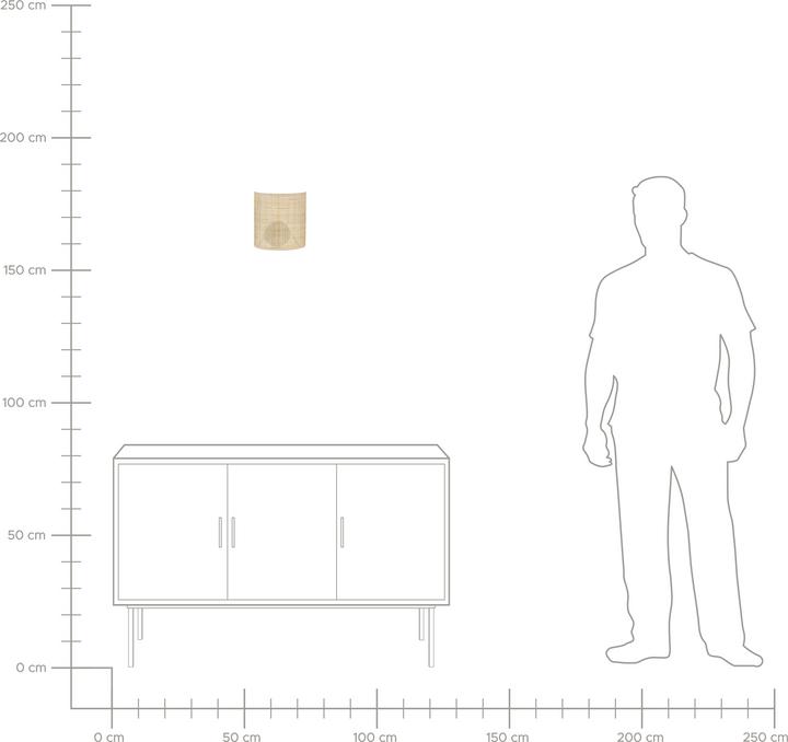 Immagine prodotto Beliani Lampada da parete Rattan color naturale semicircolare CARIO (E27)