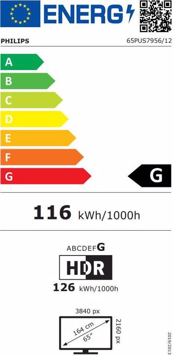 Energie-Label Philips 65PUS7956 Ambilight (65", PUS7956, LED, 4K, 2021)