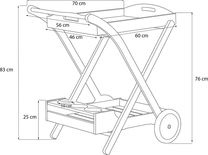 Actual product image Konsimo Arvicola