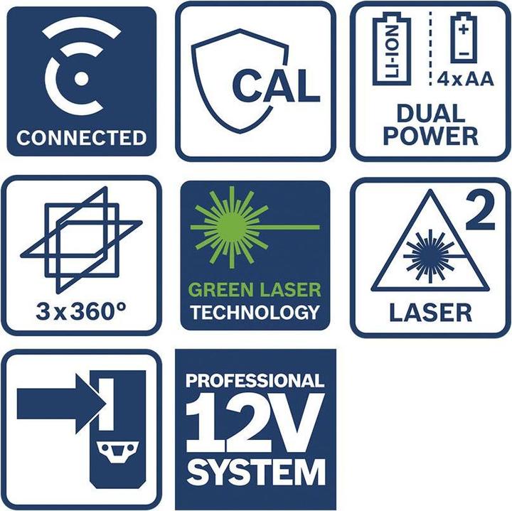 Actual product image Bosch Professional Line laser GLL 3-80 CG