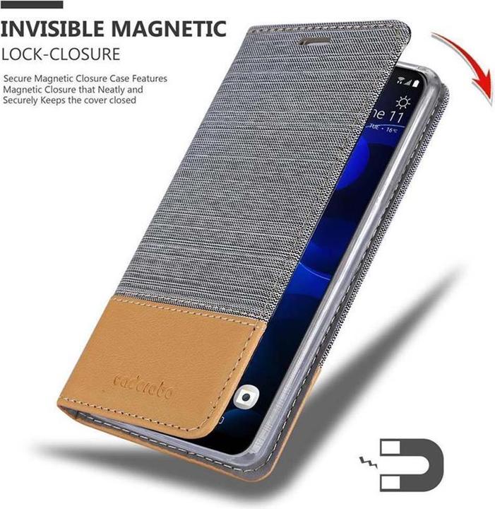 Actual product image Cadorabo Jeans Optik (HTC Desire 19+)