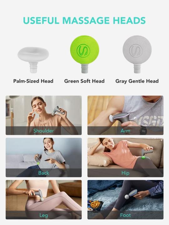 Actual product image SKG Body Massager, F5-EN