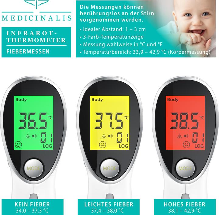 Produktbild Medicinalis Infrarot Fieberthermometer, Thermometer digital, berührungslose Messung und Oberflächenmessung (Berührungslos)