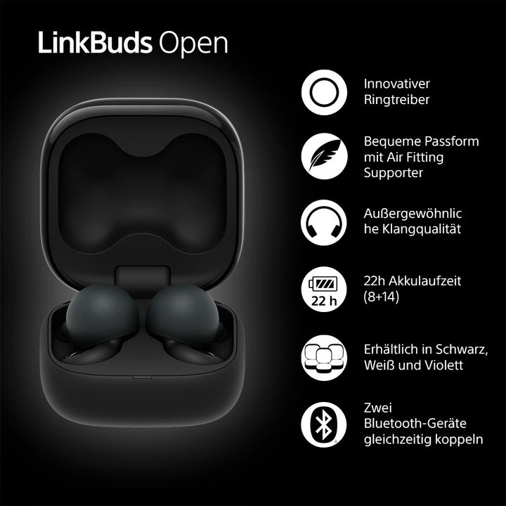 Produktbild Sony LinkBuds Open (keine Geräuschunterdrückung, 8 h, Kabellos)