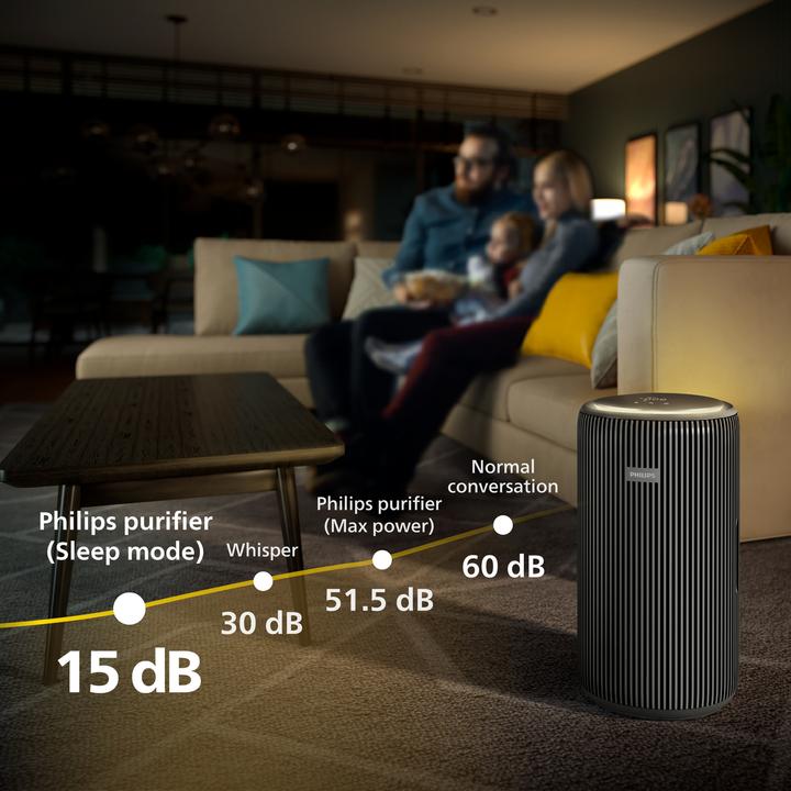 Produktbild Philips AC4221/11 (156 m²)