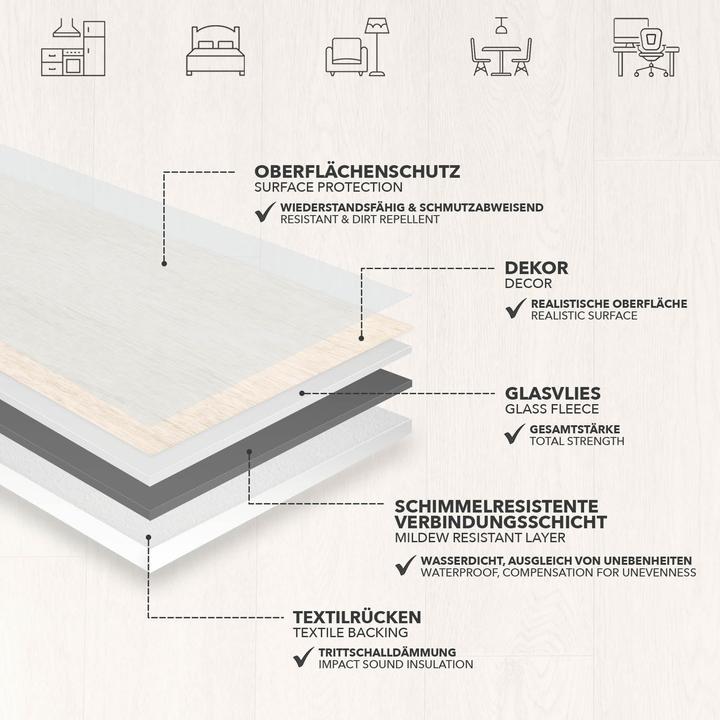 Immagine prodotto Karat Pure Oak 009S (Pavimento vinile)