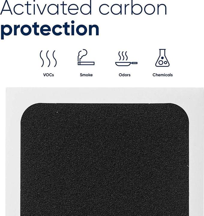 Produktbild Blueair Filter für die Blueair Classic 400 Serie (1 x)
