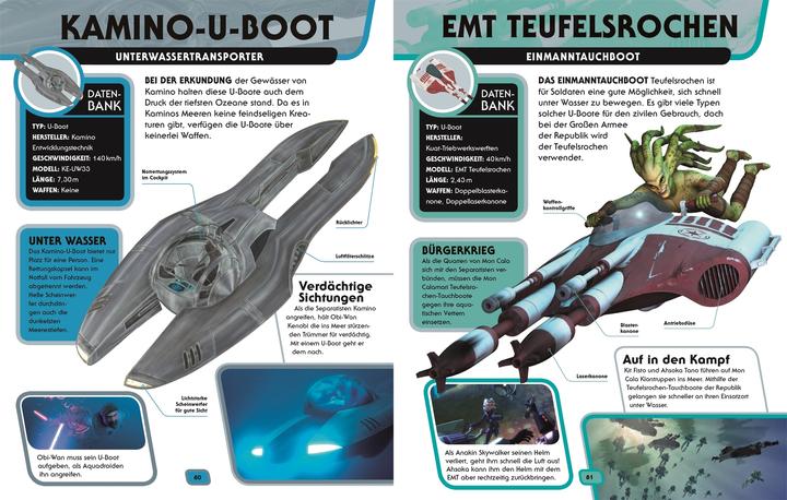 Produktbild Star Wars Lexikon der Raumschiffe und Fahrzeuge (Deutsch, Landry Q. Walker, 2018)
