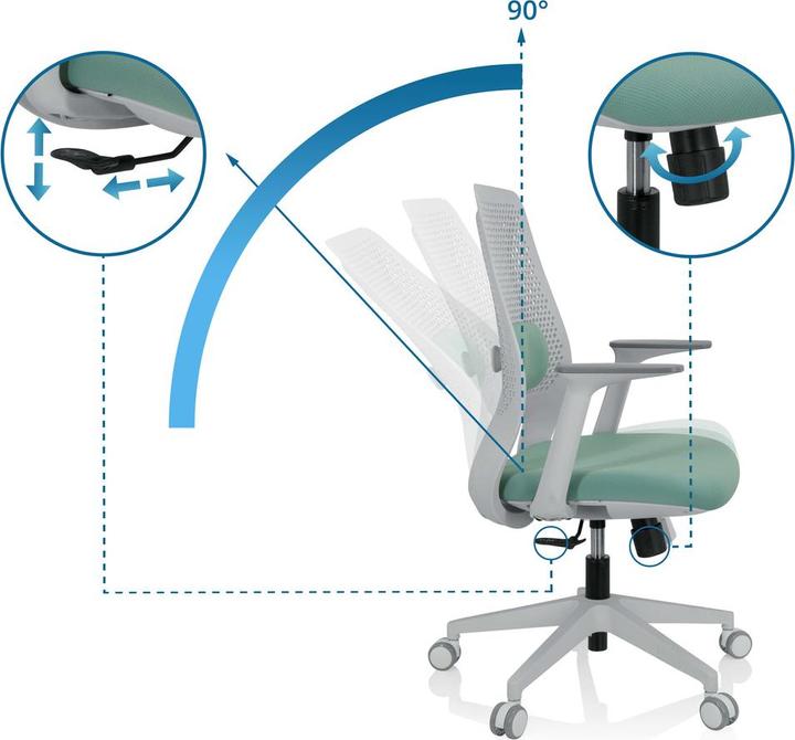 Actual product image Hjh Office Parferio W