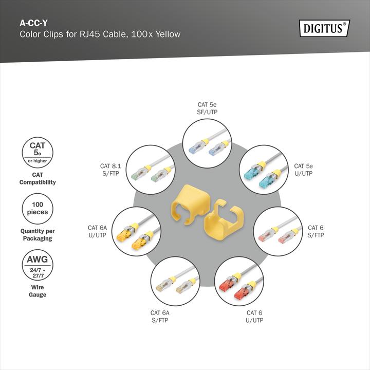 Immagine prodotto Digitus Clip colorate per cavi RJ45 Colore giallo, confezione da 100 pezzi