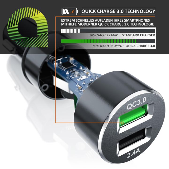 Actual product image Aplic Dual Port USB