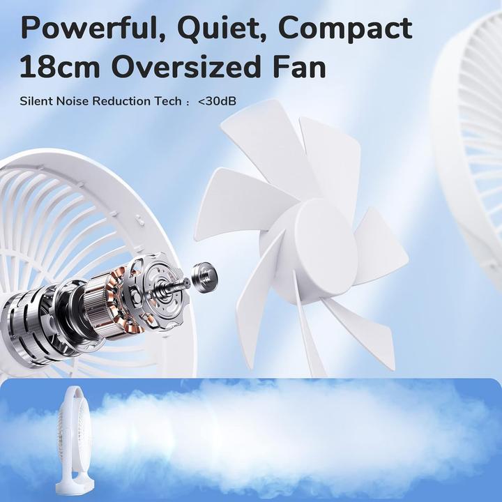 Produktbild Jisulife Tischventilator FA19 USB, leise, wiederaufladbar, 4 Modi (30 dB)