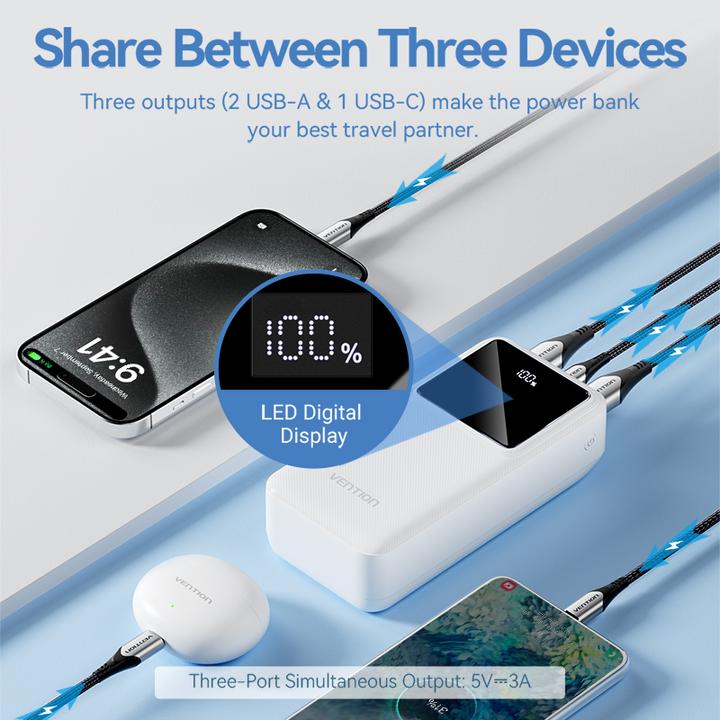 Actual product image Vention 30000mAh Power Bank (Micro-USB + USB-C + USB-A + USB-A) 22.5W White LED Display Type (30000 mAh, 22.50 W, 111 Wh)