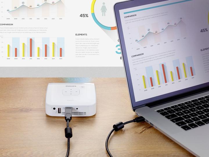 Actual product image Philips PicoPix PLUS (HD, 350 lm, 1.47:1)