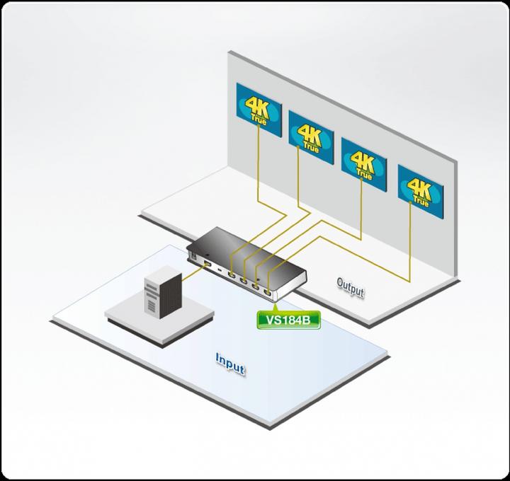 Immagine prodotto Aten VS184B Splitter HDMI 4Port 4K/2K