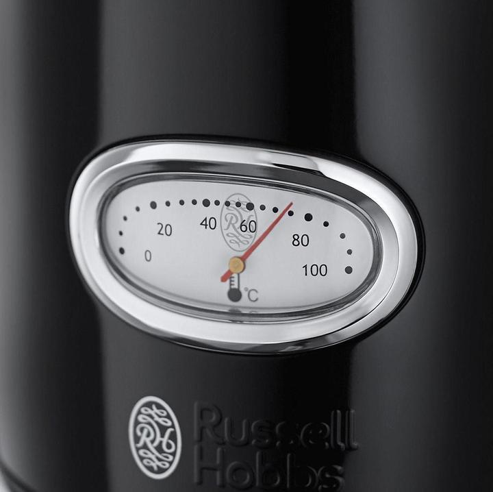 Actual product image Russell Hobbs Retro (1.70 l)