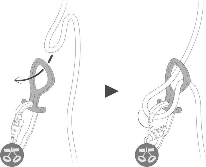 Immagine prodotto Petzl Pirana Club