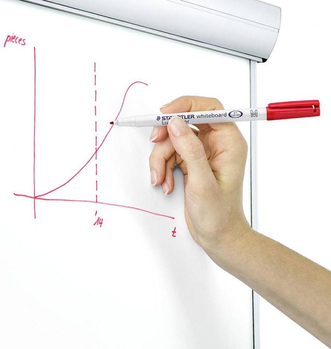 Produktbild Staedtler Lumocolor (farbsortiert, 1 mm, 6 x)