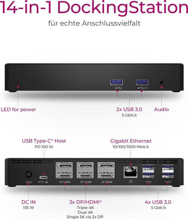 Produktbild Icy Box IB-DK2254AC (USB-C, 14 Ports)