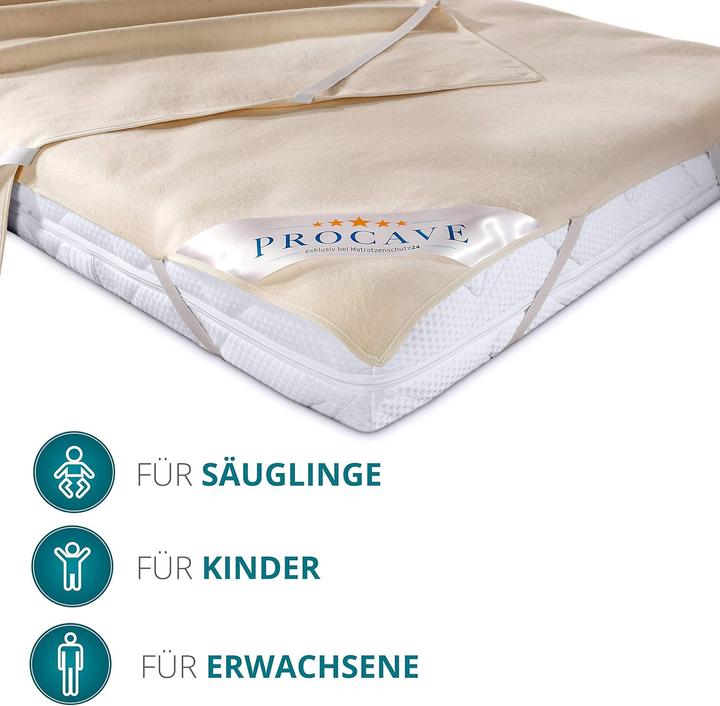 Actual product image Procave Mattress protector (180 x 200 cm)