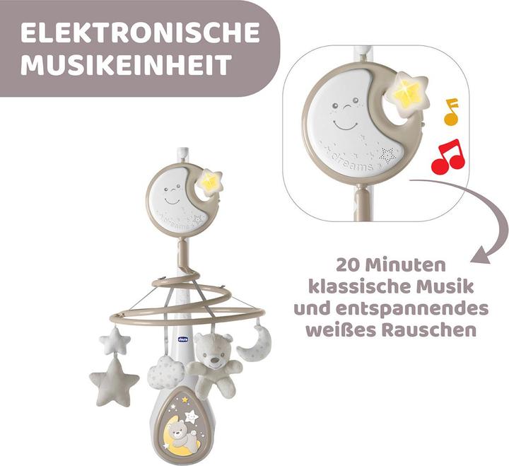 Actual product image Chicco Next2Dreams