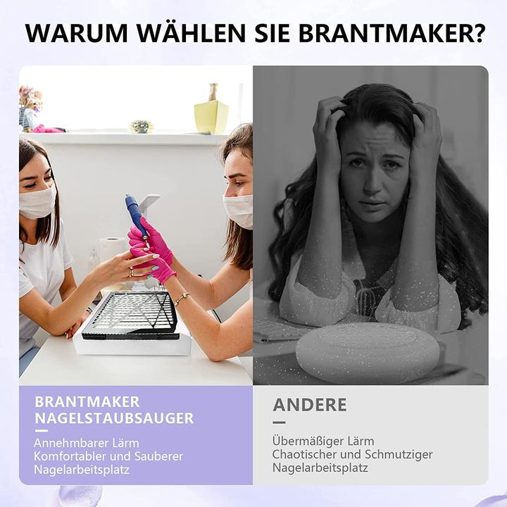 Immagine prodotto Brantmaker Aspirazione della polvere Weiss Nail Studio (1 x)