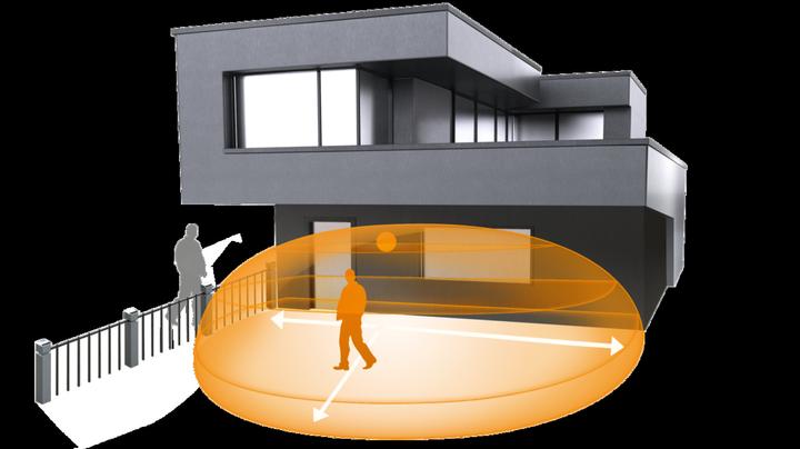 Actual product image Steinel iHF 3D KNX (7 m)