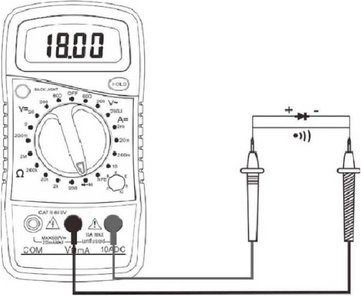Produktbild IWH Hand Multimeter Digitaler
