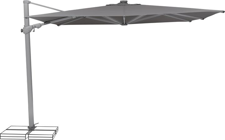 Suncomfort by Glatz Varioflex LED (3 m)