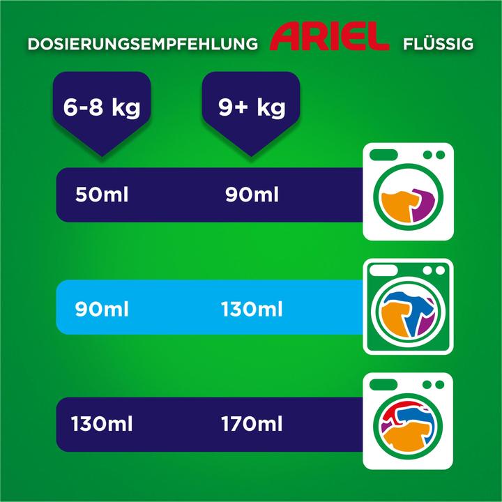 Produktbild Ariel Color (20 Waschgänge, Flüssig)