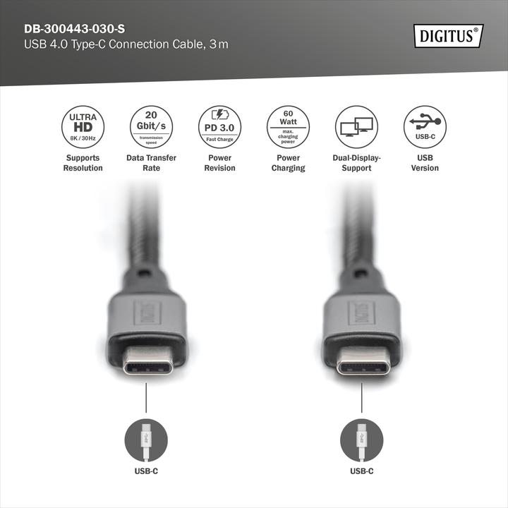 Actual product image Digitus USB C – USB C (3 m, USB 4.0)