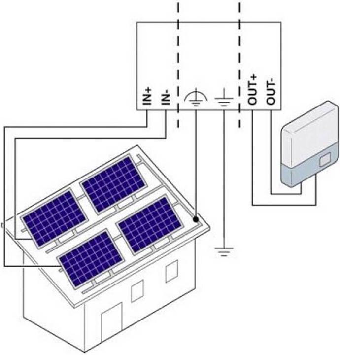 Produktbild Phoenix Contact Generatoranschlusskasten (Generatoranschlusskasten)