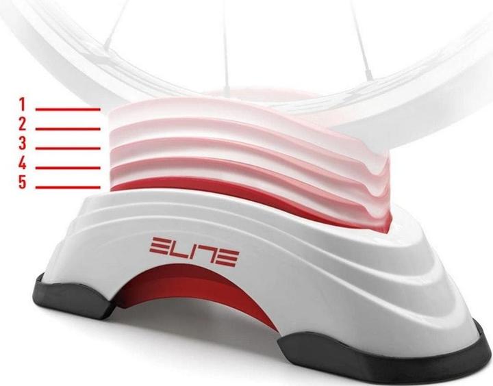 Image du produit Elite Élévation de la roue avant Su Sta Block Gel