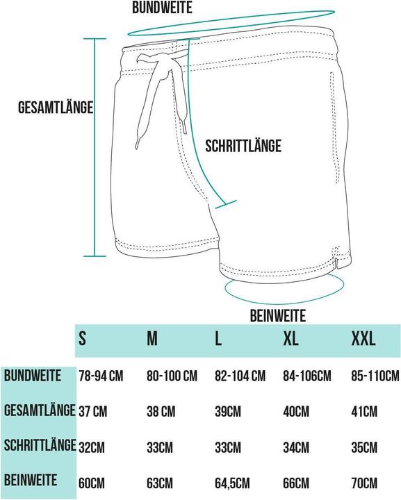 Image du produit Normani Short de bain Coastline (L)