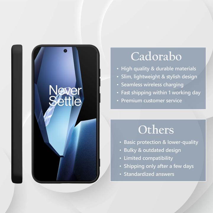 Produktbild Cadorabo Hülle für OnePlus 13R im Liquid Case Design (OnePlus 13R)