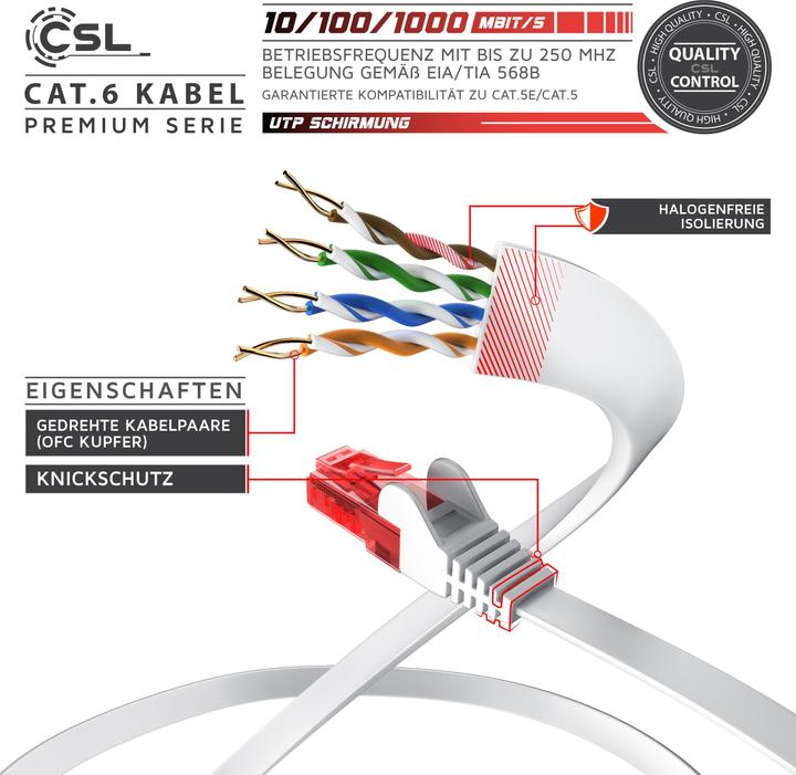 Actual product image CSL Network cable flat - Ethernet Gigabit Lan cable RJ45 (UTP, CAT6, 15 m)