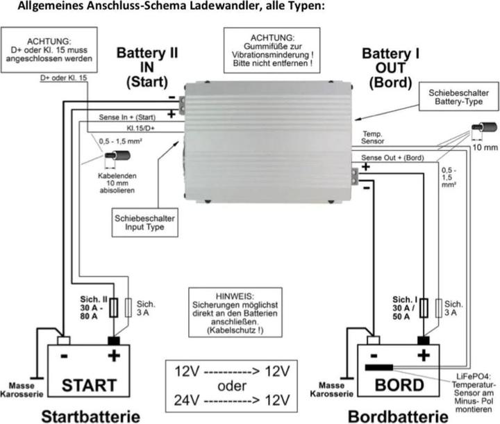 Produktbild Votronic 3350 VCC 1212-25 IUoU-Li 12V 25A B2B Ladegerät (12V, 25 A)