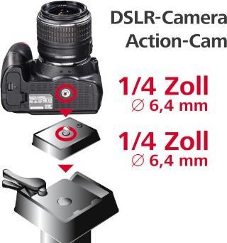 Produktbild Hama Action 165 3D (Metall)
