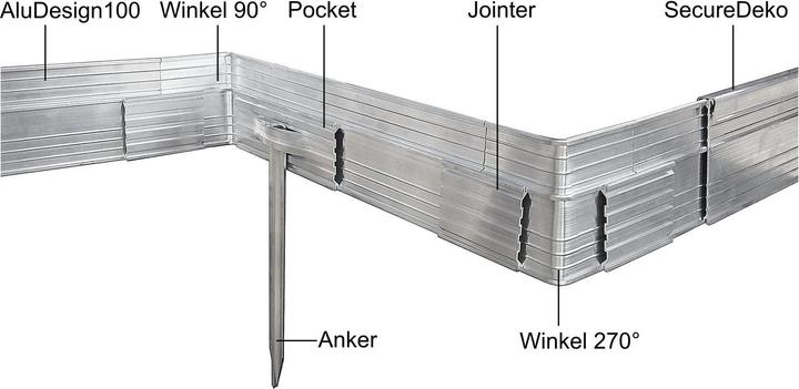 Image du produit Green Split Bordure de pelouse ultra-résistante en aluminium 10-14-24 cm (100 cm)