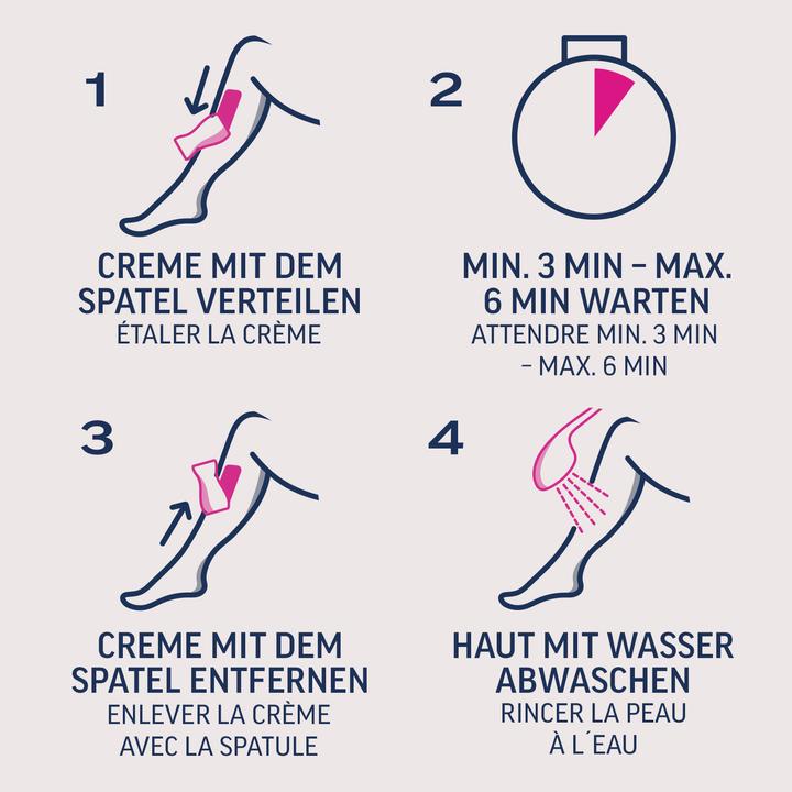 Actual product image Veet Hair Removal Cream (100 ml, 1 x, 132 g)