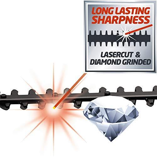 Actual product image Einhell GE-HC 18 LI T Power X Change (Cordless hedgecutters)