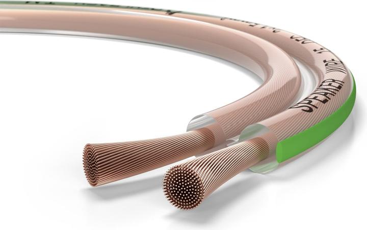 Produktbild Oehlbach Speaker Wire SP15 (30 m, 1.50 mm²)