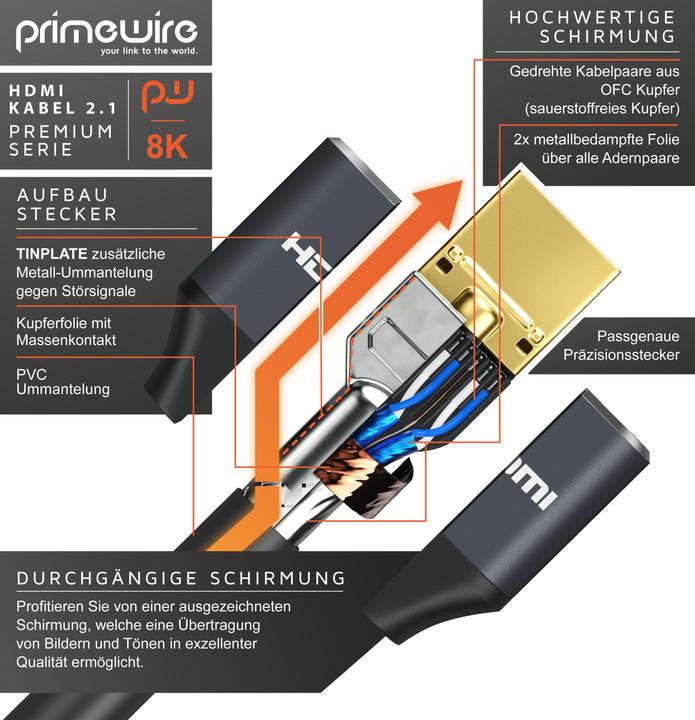 Immagine prodotto Primewire Cavo HDMI 2.1, 8K 60 Hz, Premium Ultra HD, Alta Velocità 7680 x 4320 @ 120 Hz - 4k @ 240 Hz con DSC (4 m, HDMI)