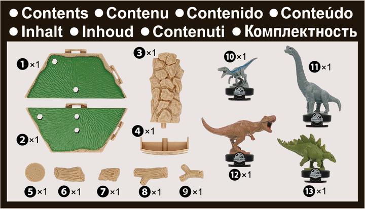 Produktbild Jurassic World Island Quake (7511) (Multilingual)