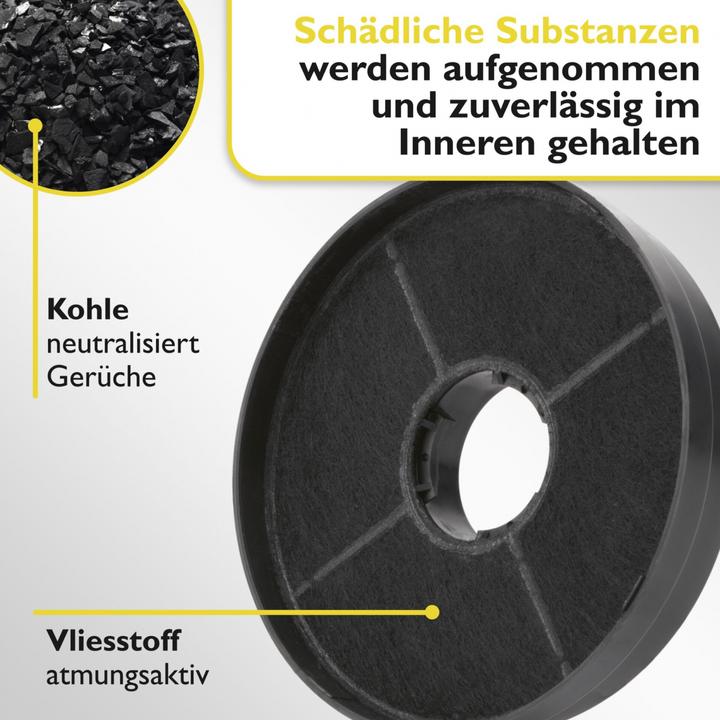 Actual product image Bomann Boma KF 563 activated carbon filter 2 pcs for DU650/652/773 bk