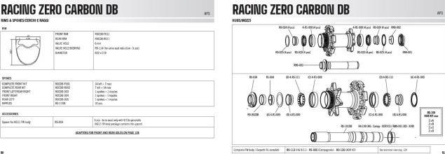 Actual product image Fulcrum Racing Zero Carbon DB (Rear wheel, 28")