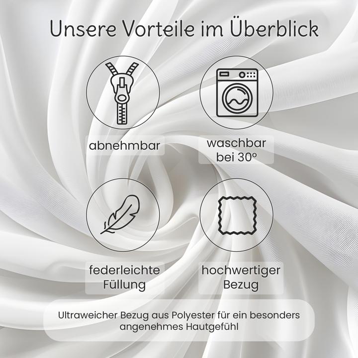 Actual product image Bestschlaf Multifunktions-Körperkissen, Schwangerschaftskissen in U Form, Stillkissen mit abnehmbarem und (153 cm)